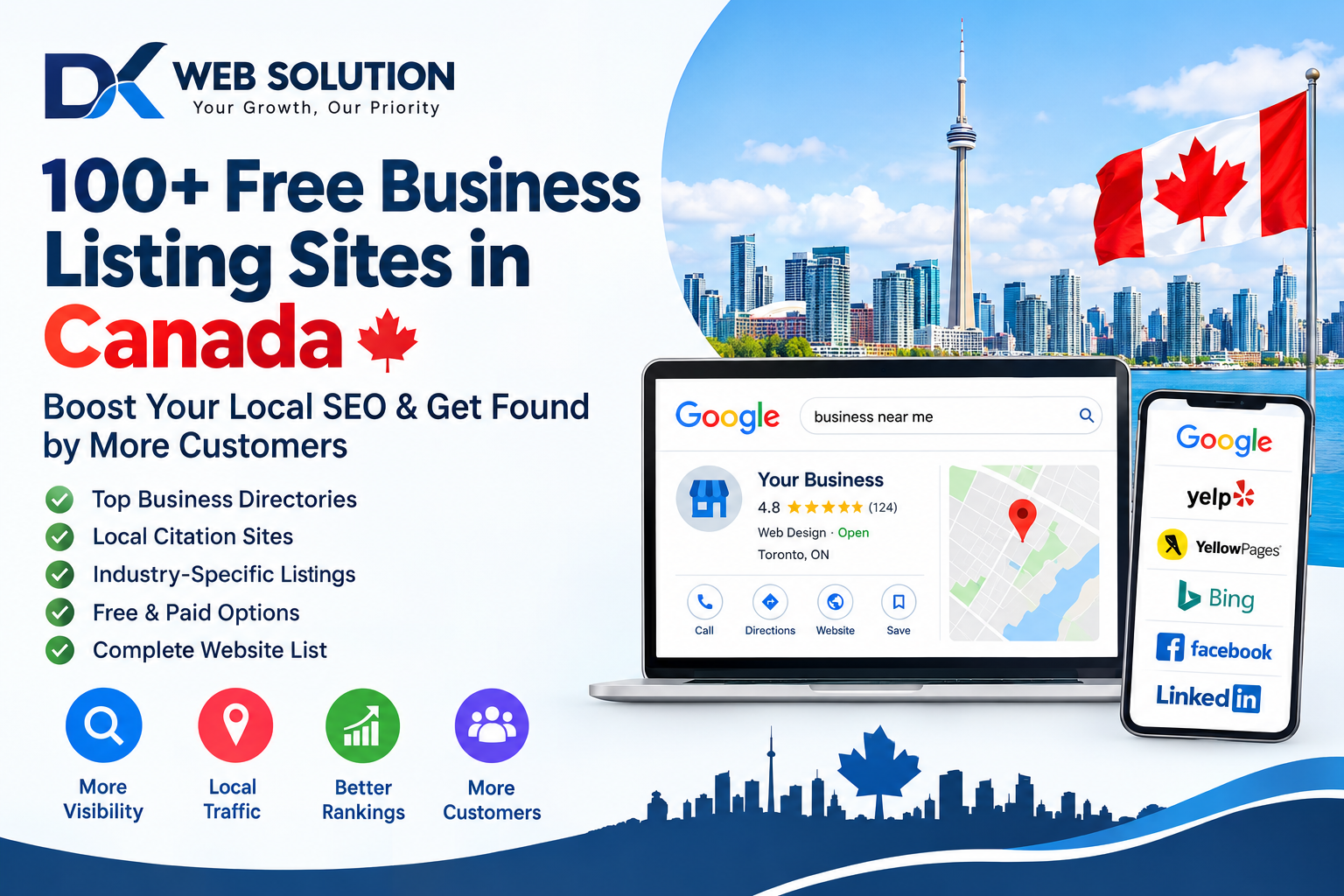 100+ Free Business Listing Sites in Canada (2026): Complete List for Local SEO