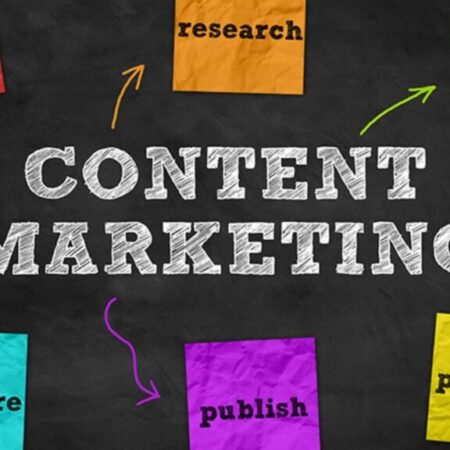 Content Marketing Services – Boost your Business